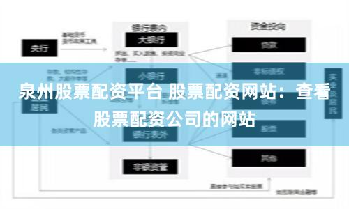 泉州股票配资平台 股票配资网站：查看股票配资公司的网站