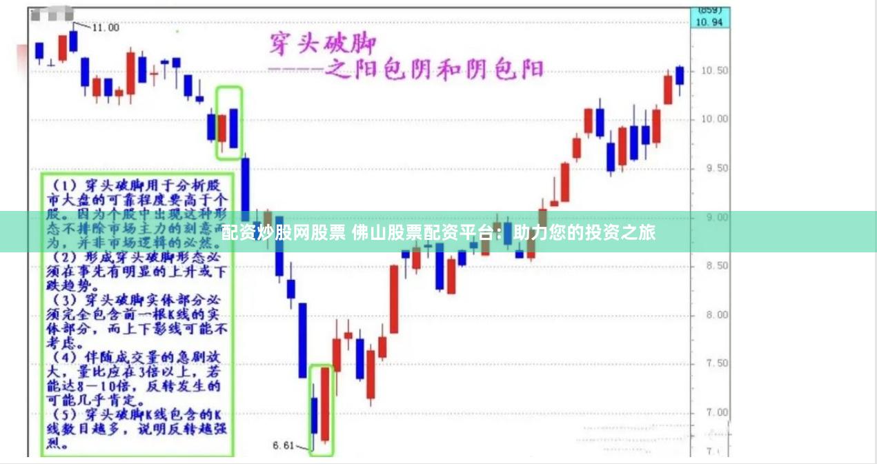 配资炒股网股票 佛山股票配资平台：助力您的投资之旅