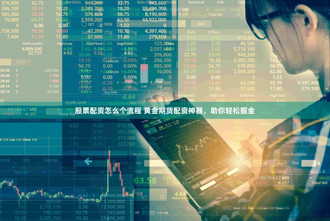 股票配资怎么个流程 黄金期货配资神器，助你轻松掘金