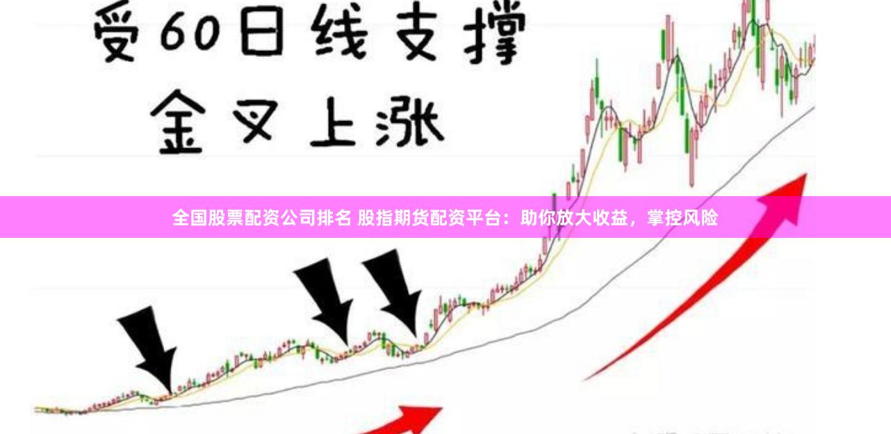 全国股票配资公司排名 股指期货配资平台：助你放大收益，掌控风险