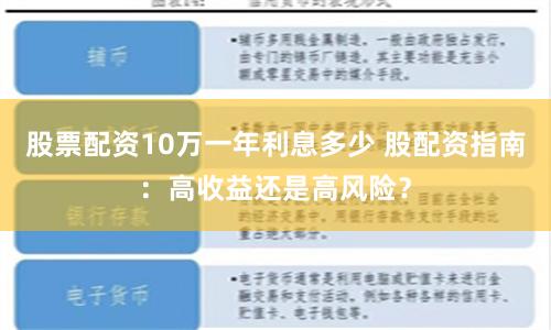 股票配资10万一年利息多少 股配资指南：高收益还是高风险？
