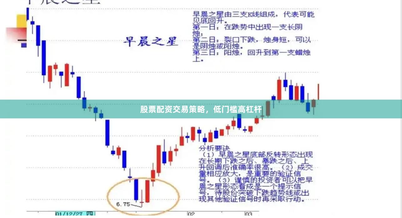 股票配资交易策略，低门槛高杠杆